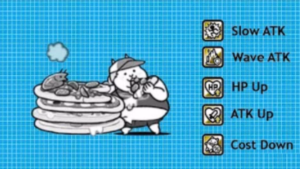 Who should I upgrade first - pizza cat or dark Lazer cat?