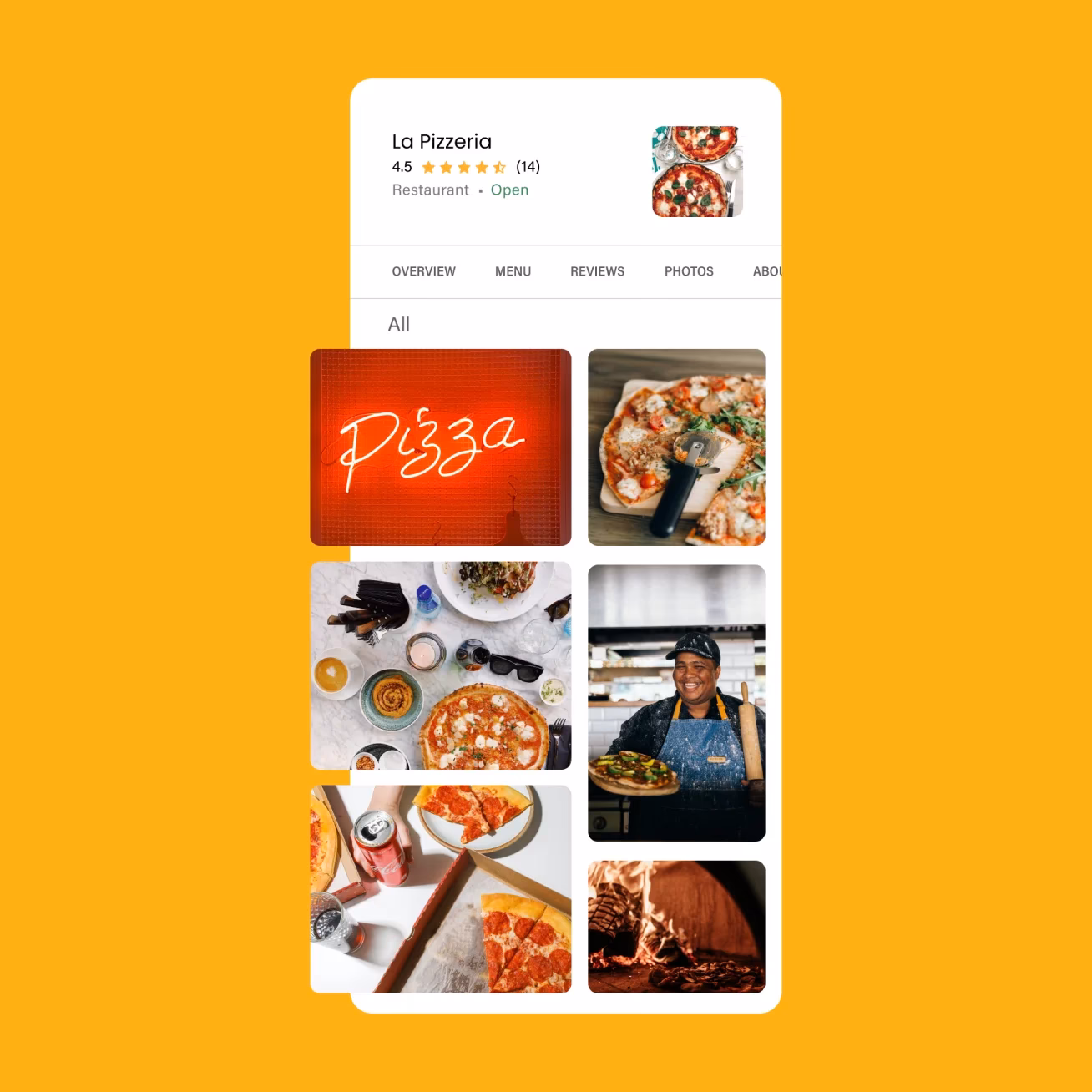 How to write a pizza shop business plan?