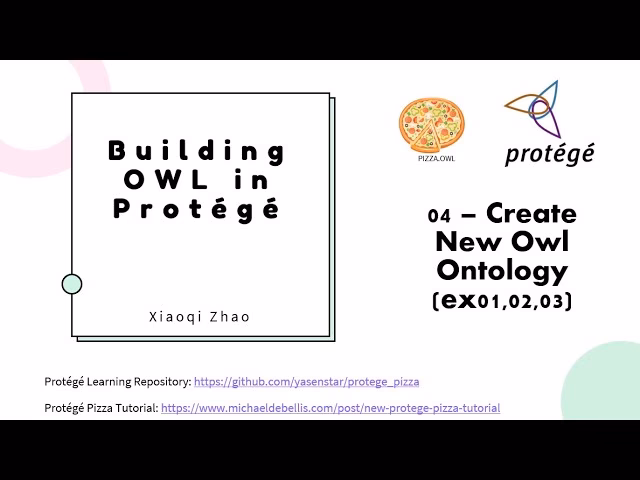 What is the pizza ontology in protege 4?