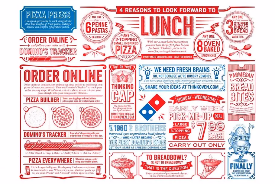 Where is Domino's located?