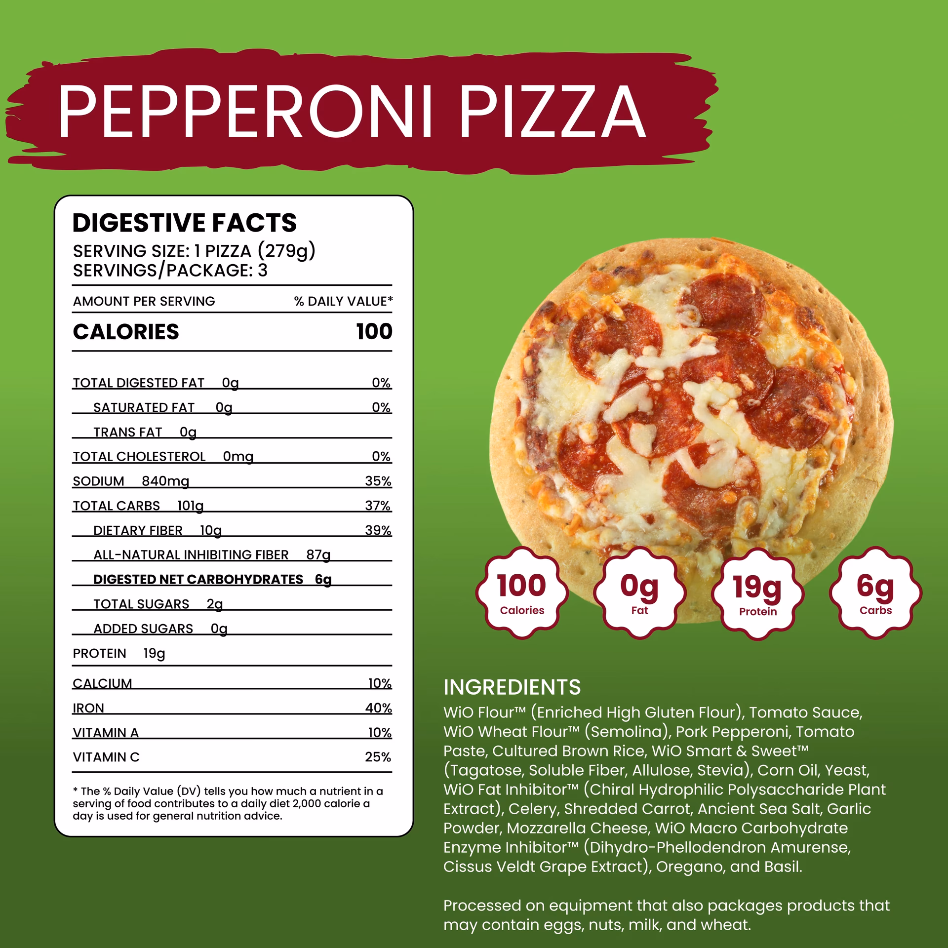 What does serving size mean on a Nutrition Facts label?