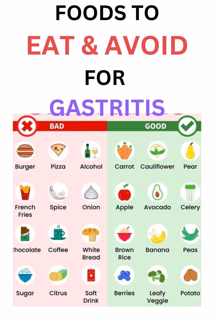 Was tun bei Gastritis und Magengeschwüren?