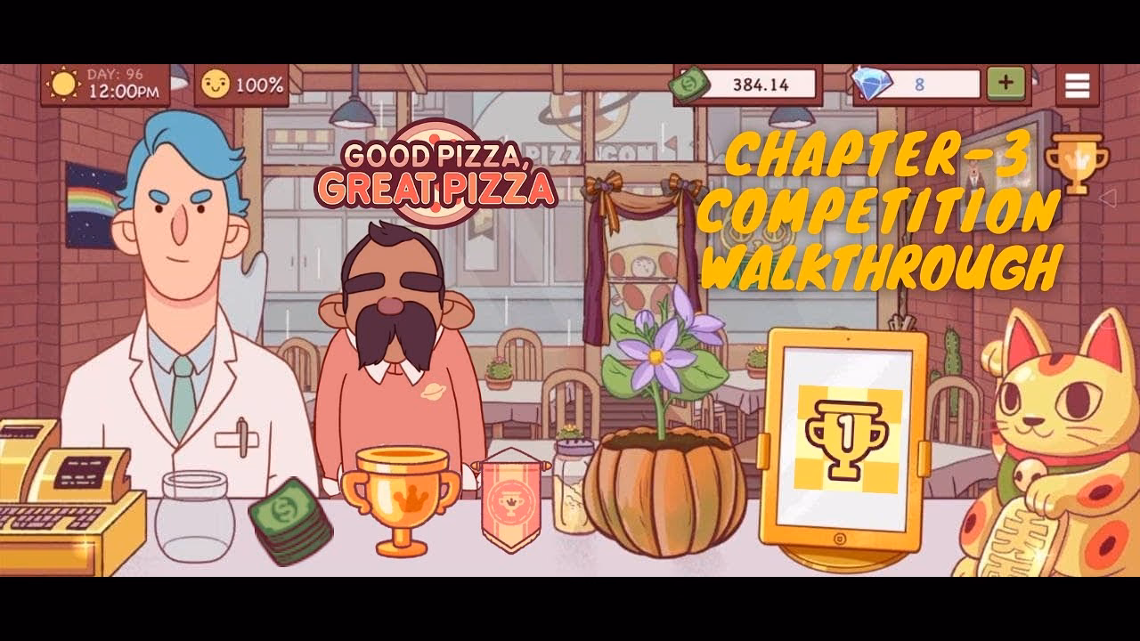 What is pizzacon?