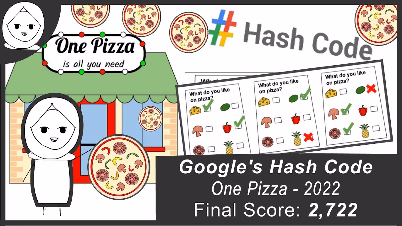 Is there a fast greedy solution to the 2018 Google hashCode?