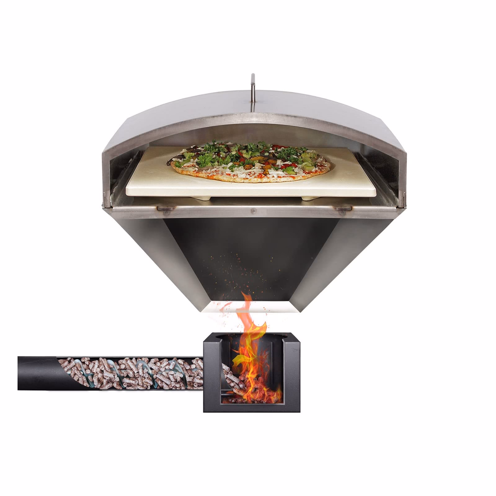 Can a GMG pellet grill be used as a pizza oven?