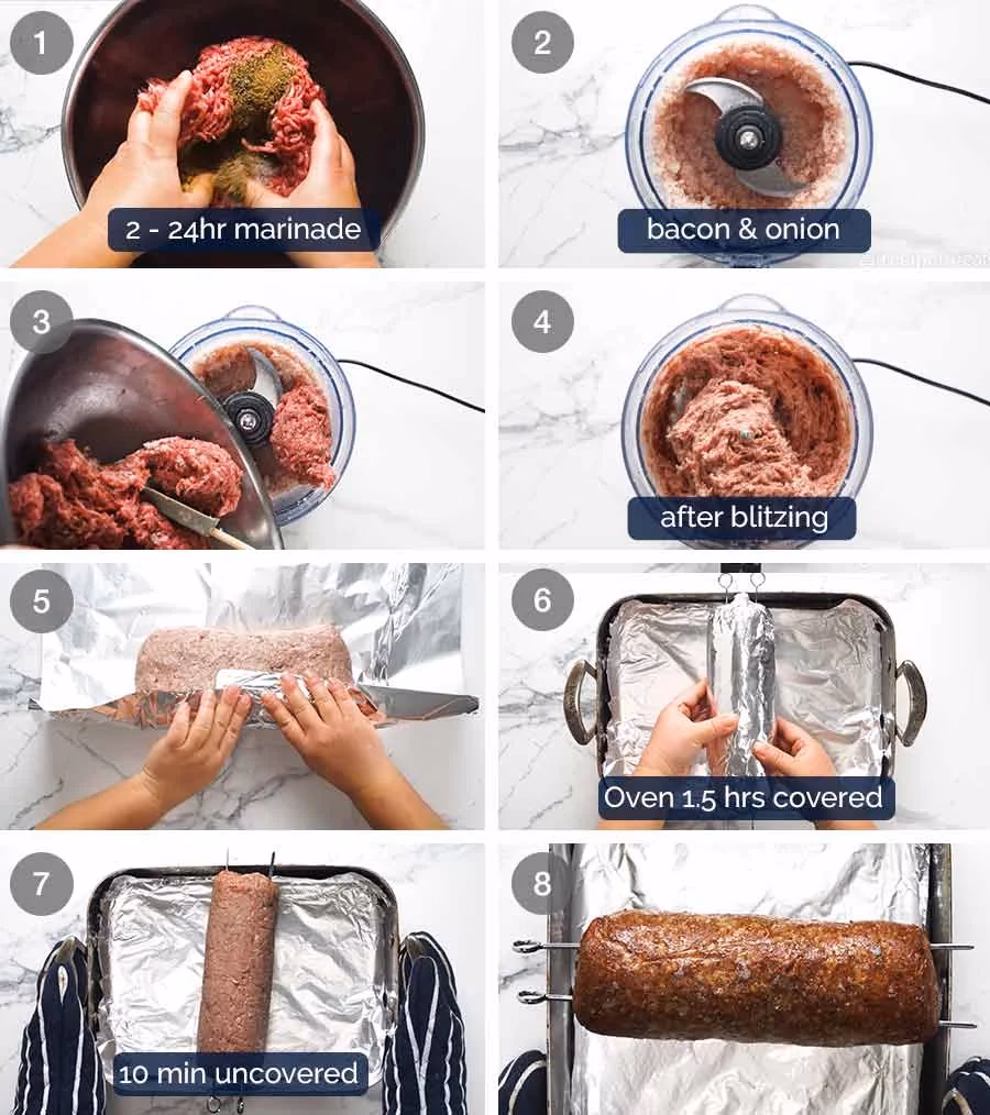 Do you need a meat mixer for kebab meat?