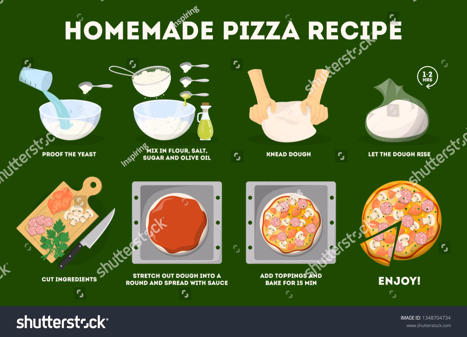 How do you make a good pizza crust?