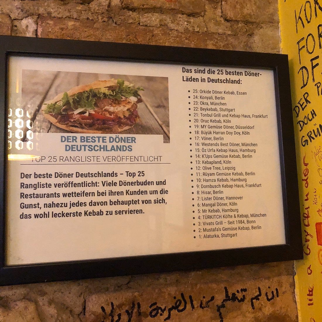 Where to eat a doner kebab in Berlin?