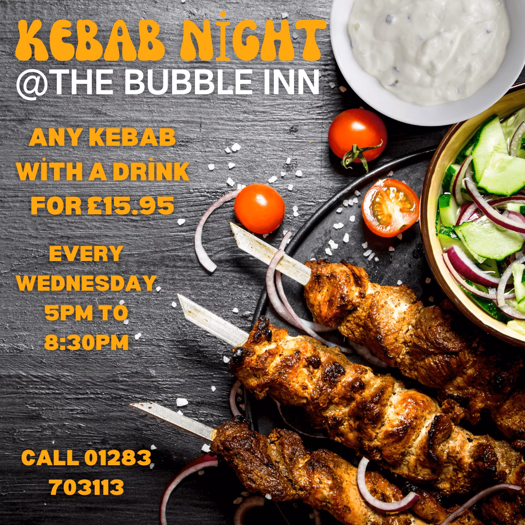 Where did Kebabs come from?