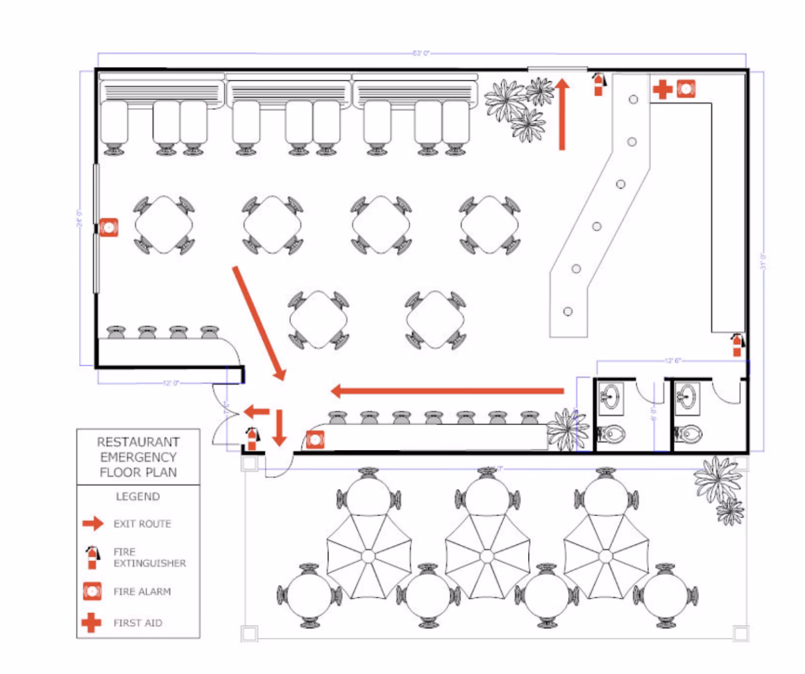 What equipment does Pizza Hut use?