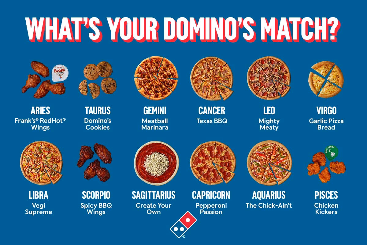 What is the most affordable pizza franchise?