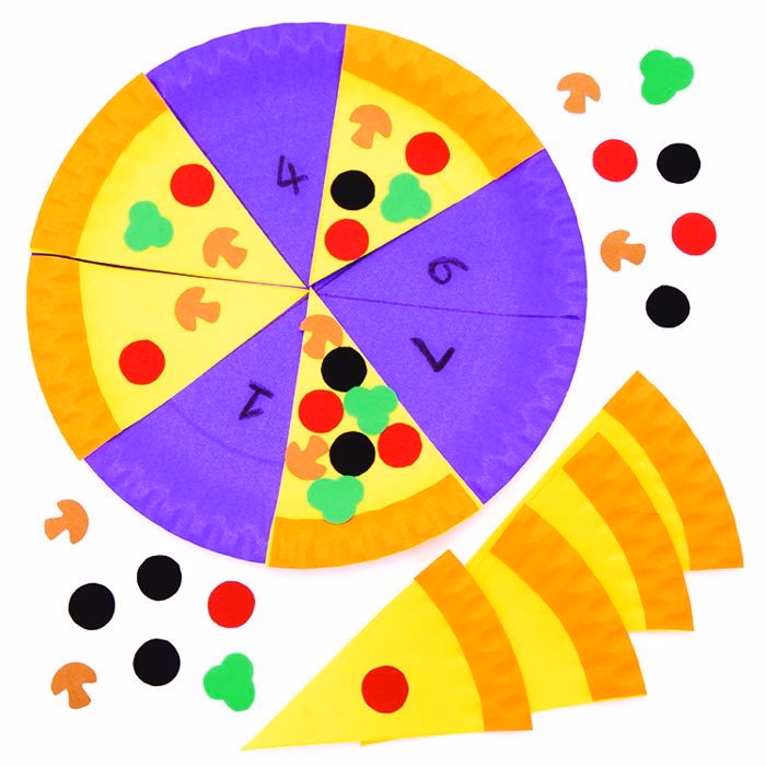 What is a counting pizza party?