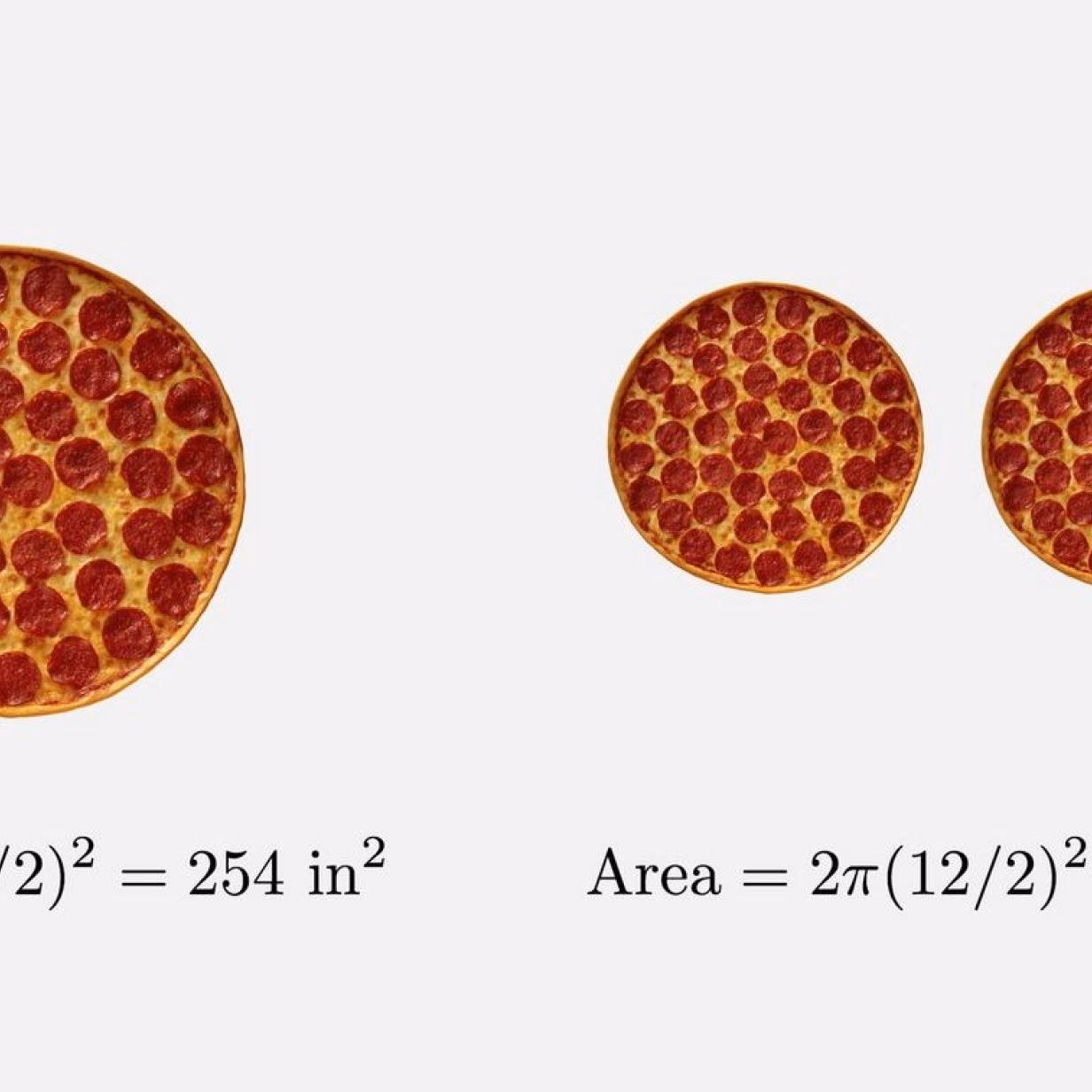 Was ist der Unterschied zwischen einer kleineren und einer großen Pizza?