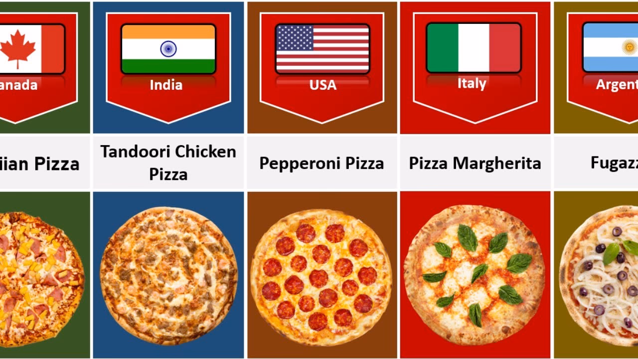 Does everyone like pizza?