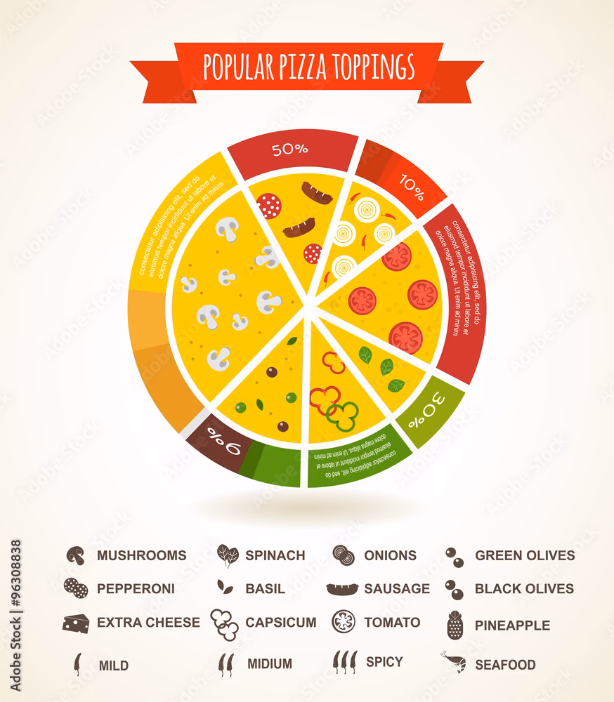 How many pizza chart vectors are there?