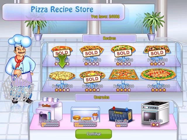 What is pizza chef?