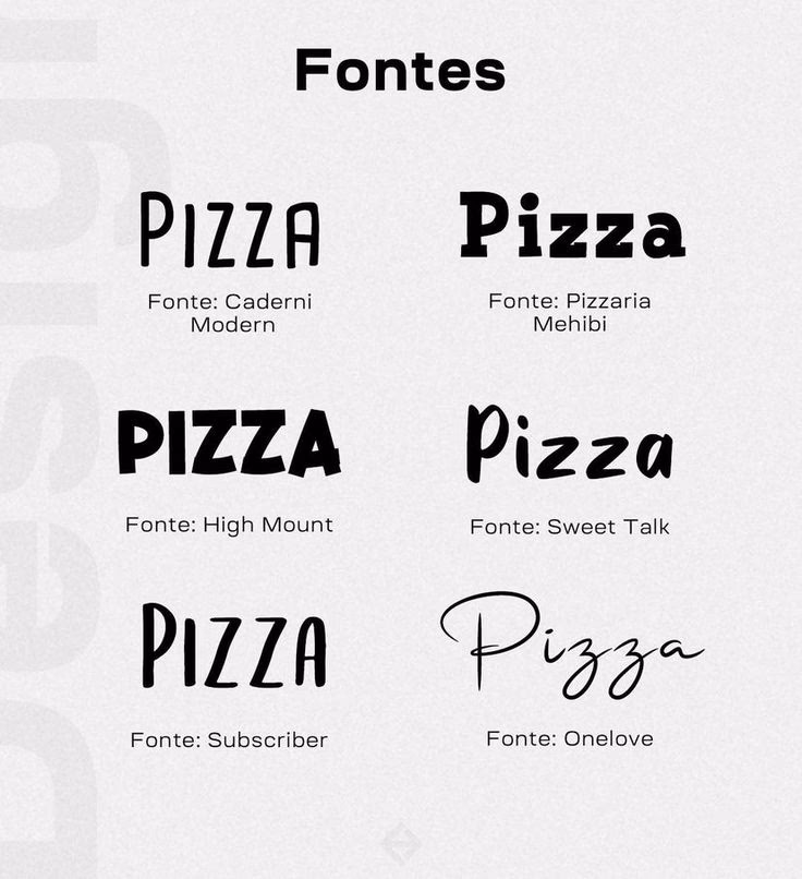 What is Pizzaria font?