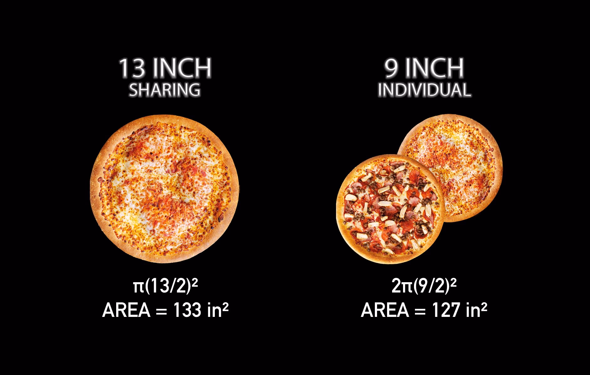 How many different pizza sizes are there in the UK?