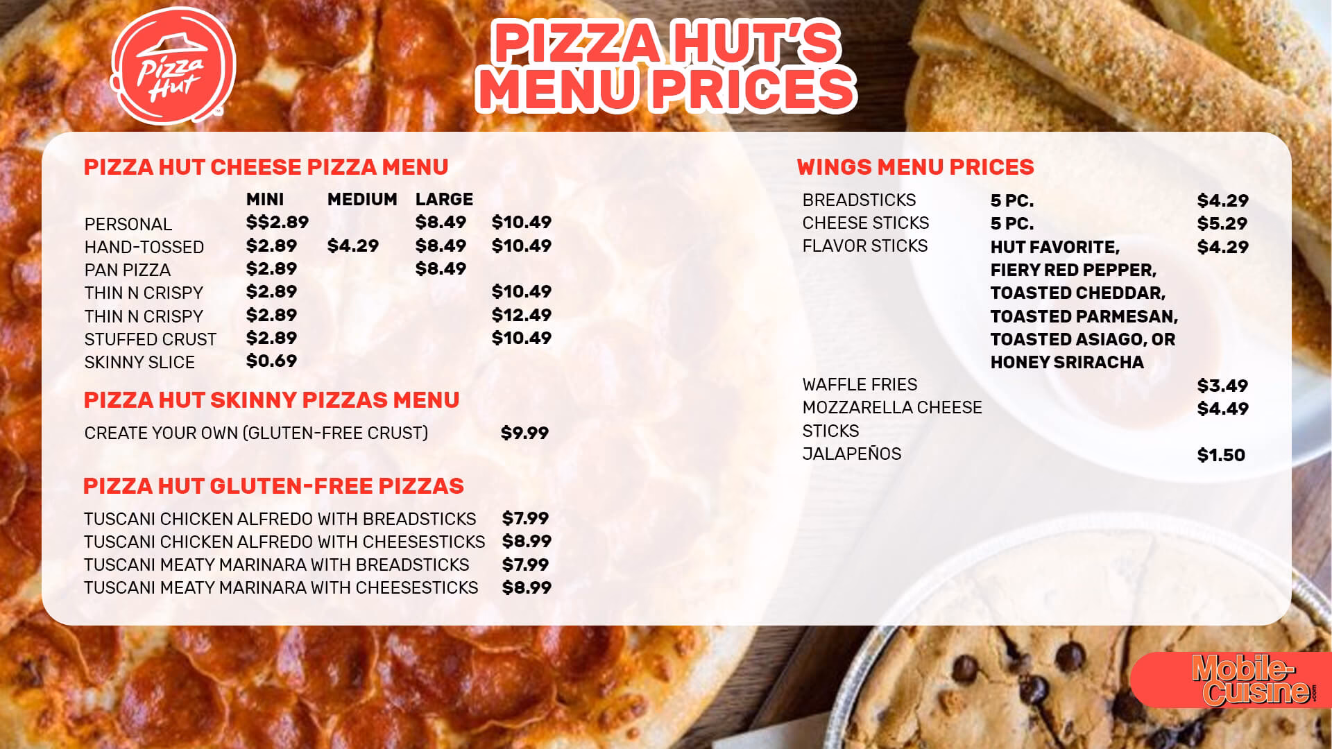 How much does Pizza Hut cost 2024?