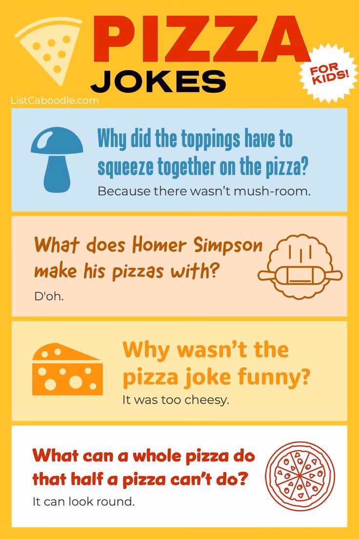 What is pizza joke generator?