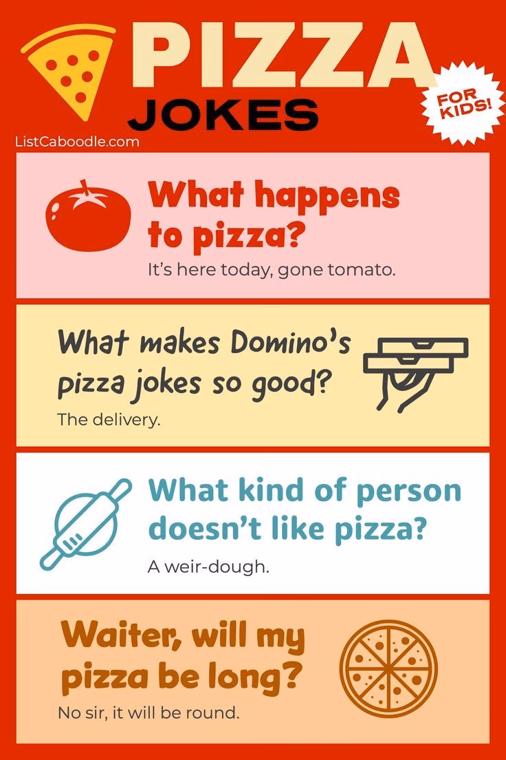 What is pizza joke generator?