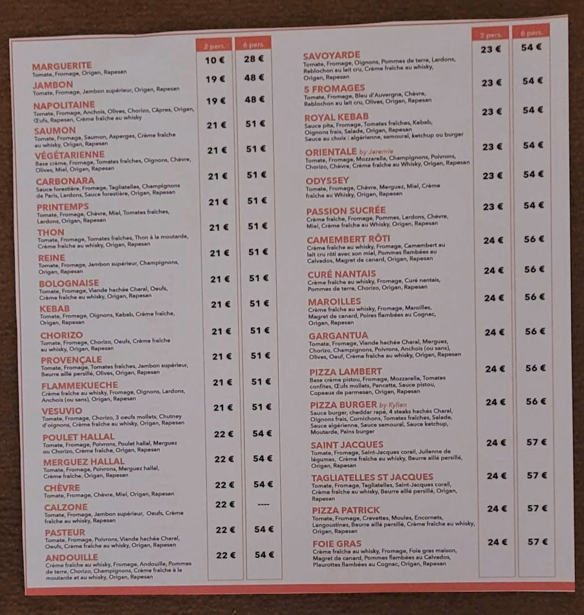 Est-ce que les pizzaspatrick sont les meilleures à Saint-Nazaire ?