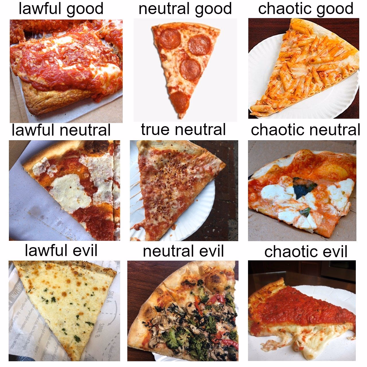 What is 'that's amore' About?