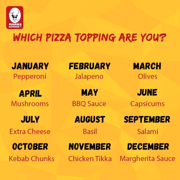 What are the toppings on a New York-style pizza?
