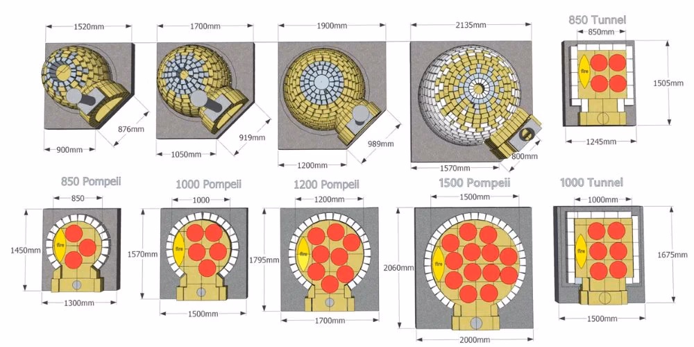 What size is a Clasico pizza oven?